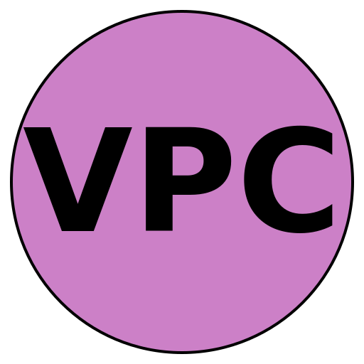 ValuePartners Careers